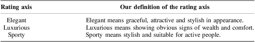 Figure 0