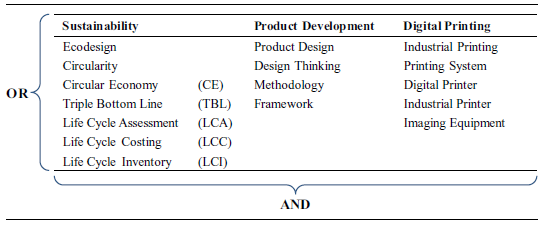 Figure 0