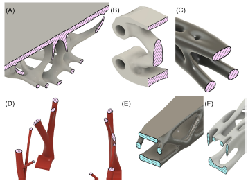 Figure 0