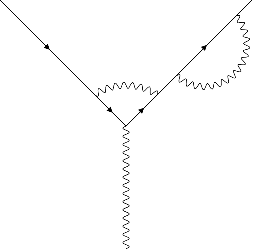 A two-loop Feynman diagram for a vertex part. where one of the loops is a self-energy correction on an external electron line.