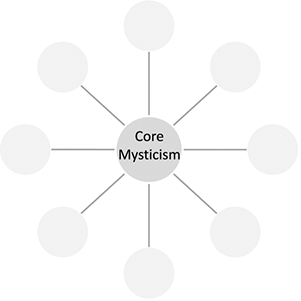 Content of image described in text.