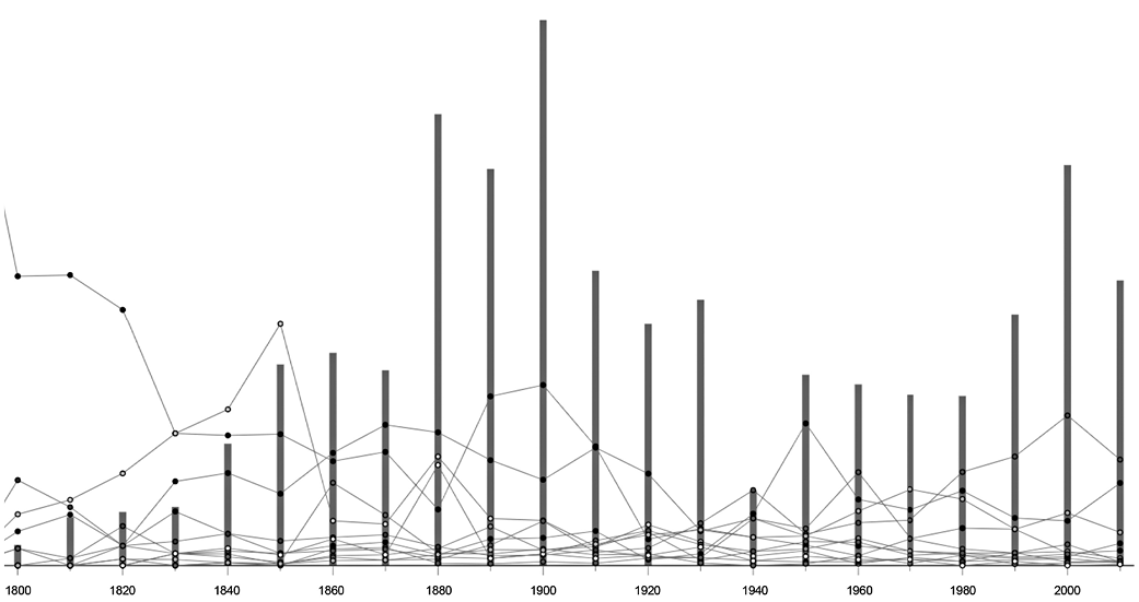 Content of image described in text.