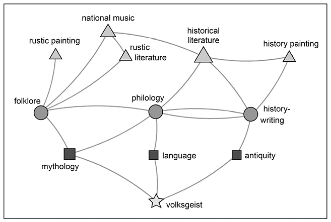 Content of image described in text.