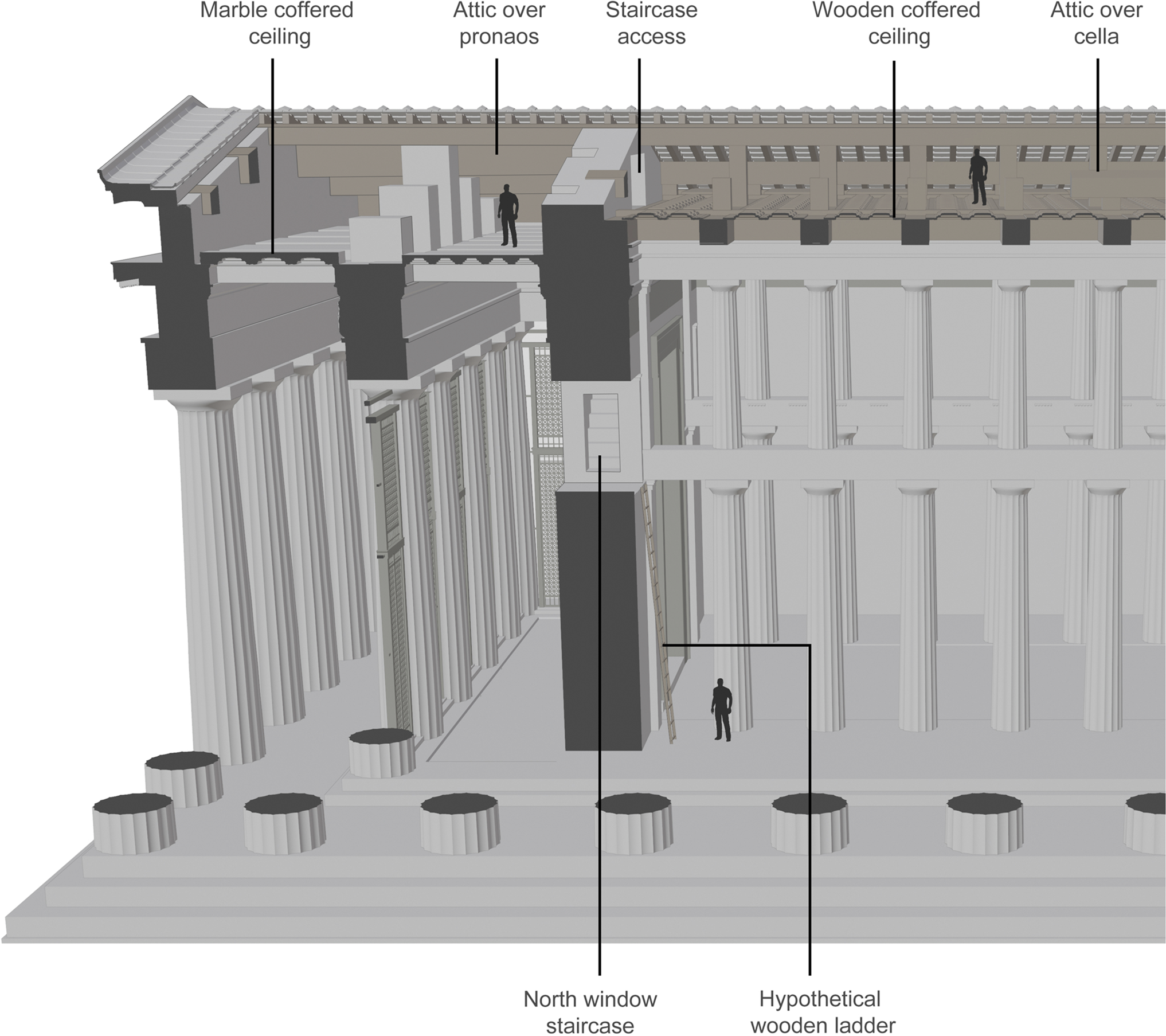 Figure 15