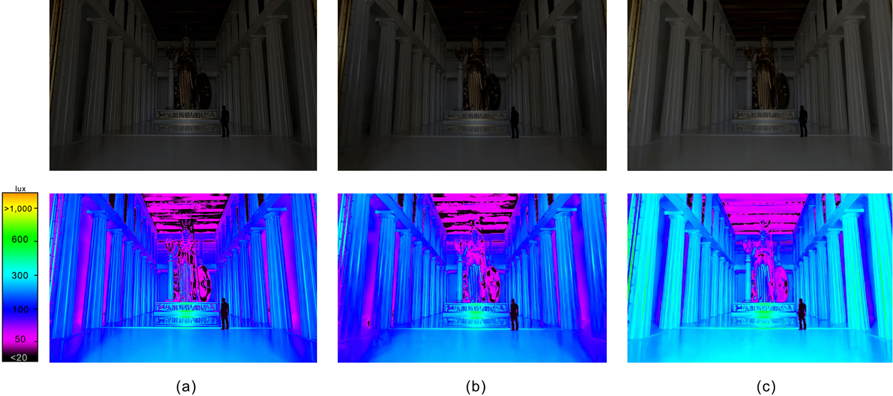 Figure 29