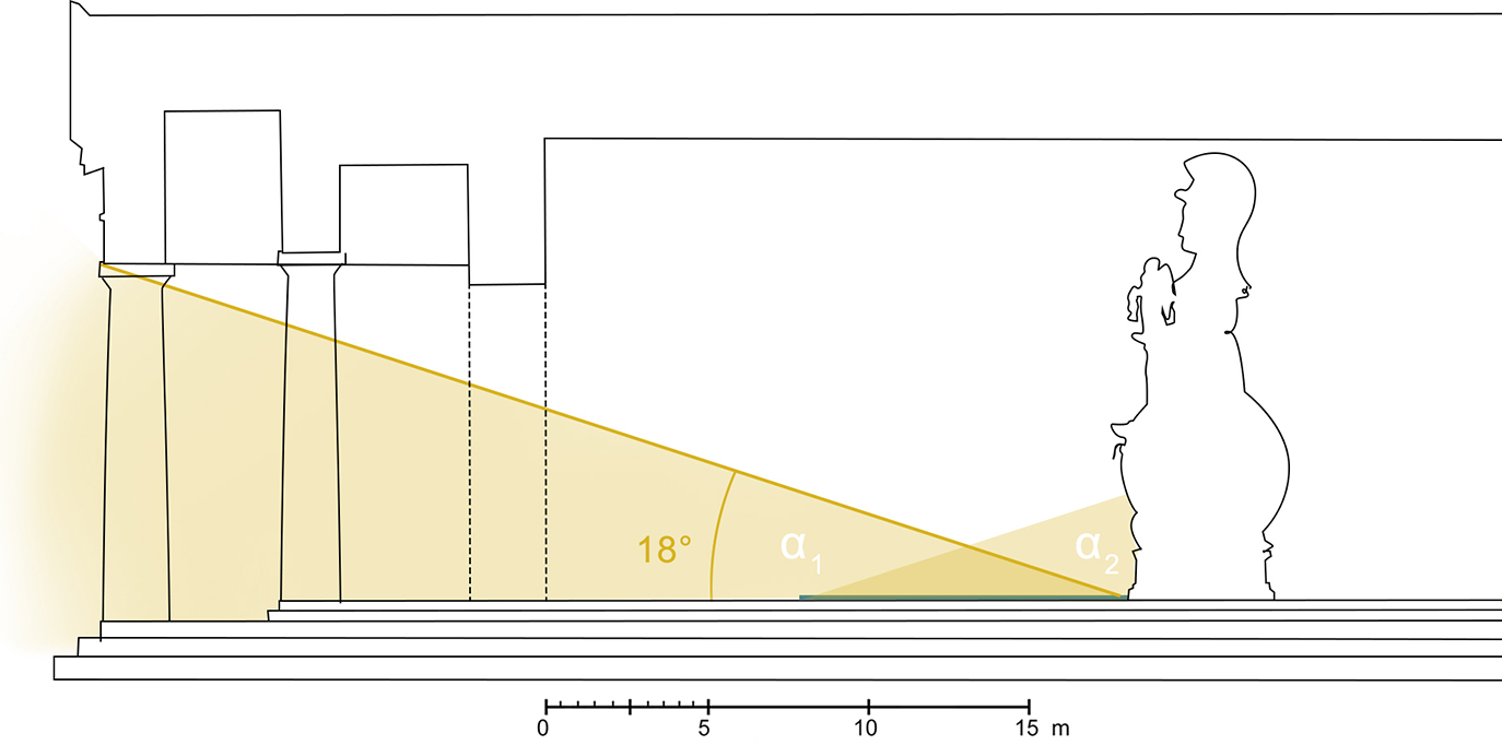 Figure 36