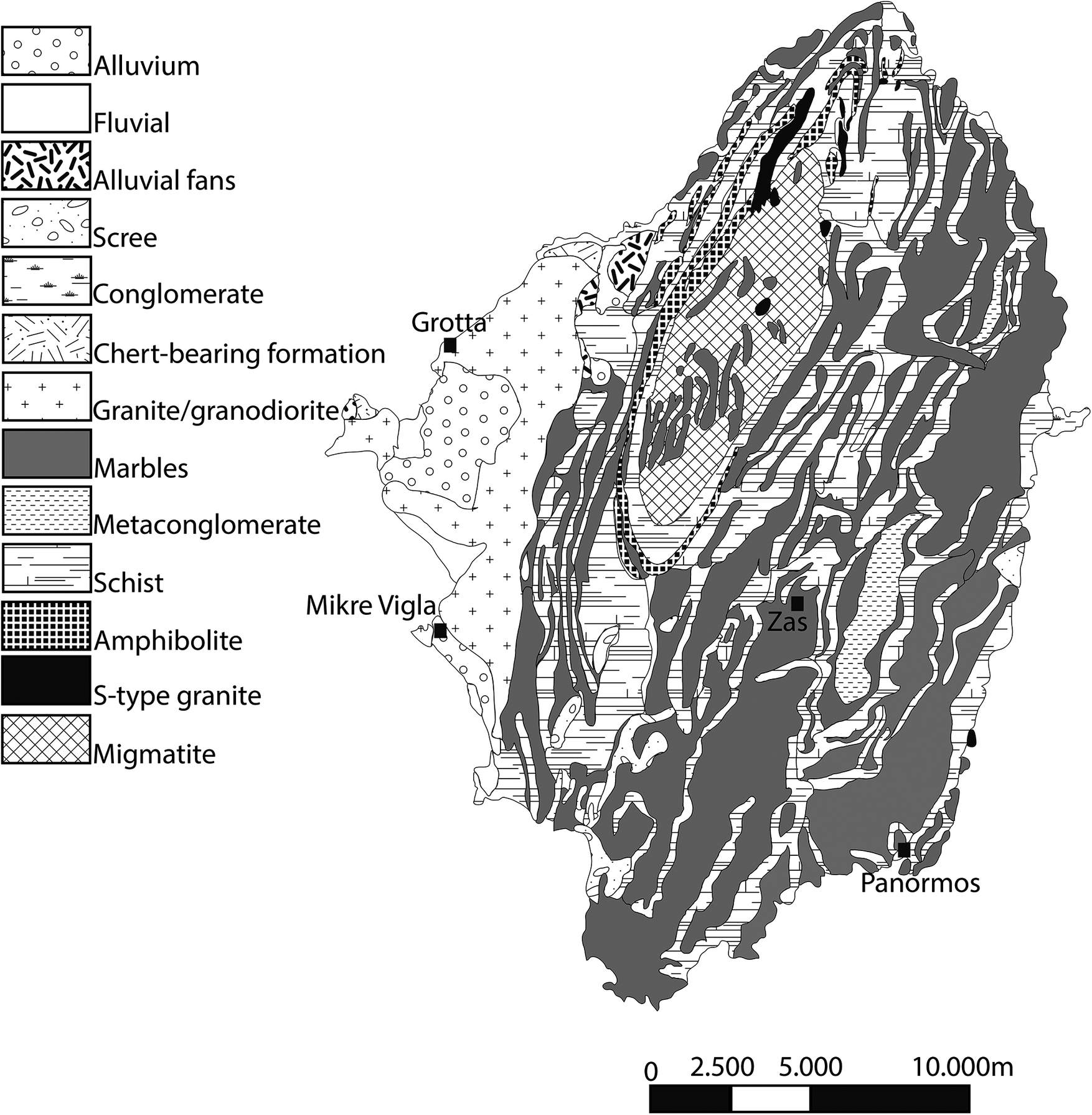 Figure 10