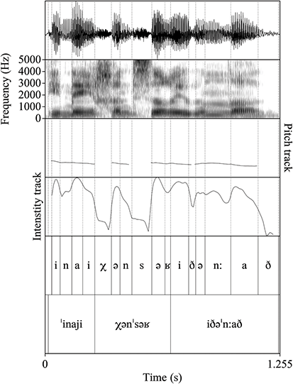 Content of image described in text.