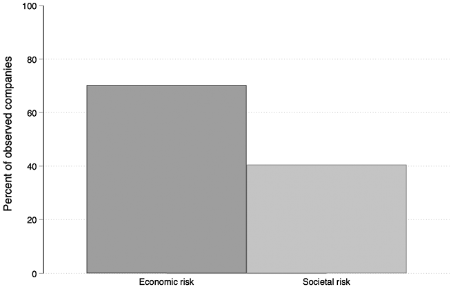 Content of image described in text.