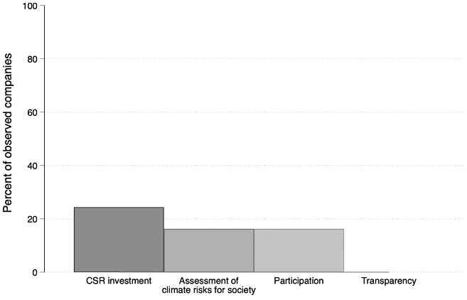 Content of image described in text.