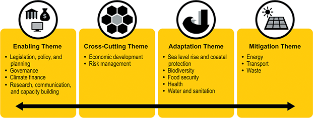 Content of image described in text.