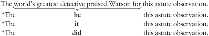 Sentence fragment examples show The worlds greatest detective praised Watson for being replaced by he, it, and did in three separate lines. See long description.