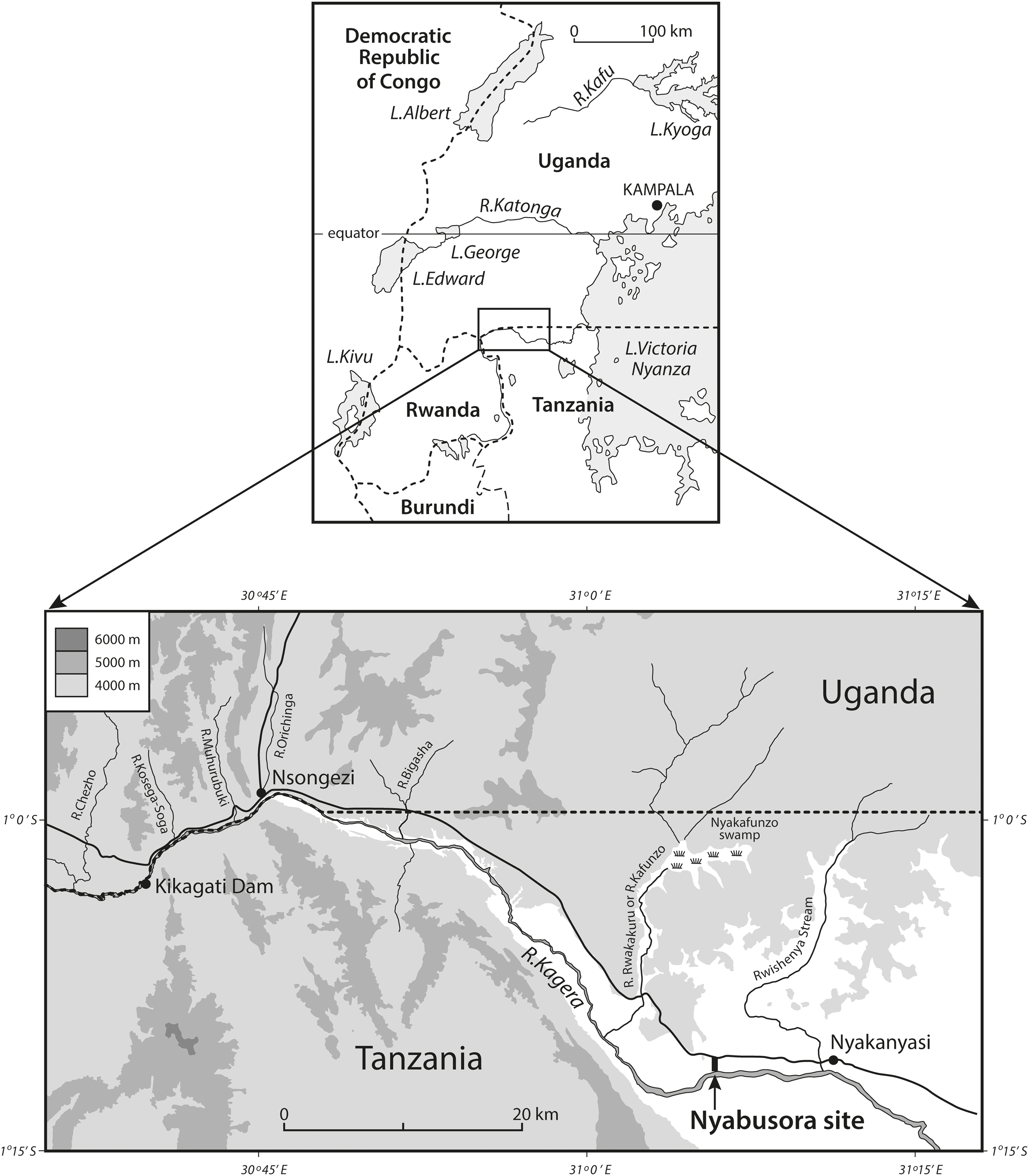 Figure 0