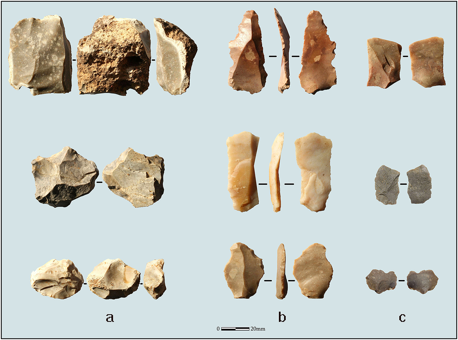 Figure 2
