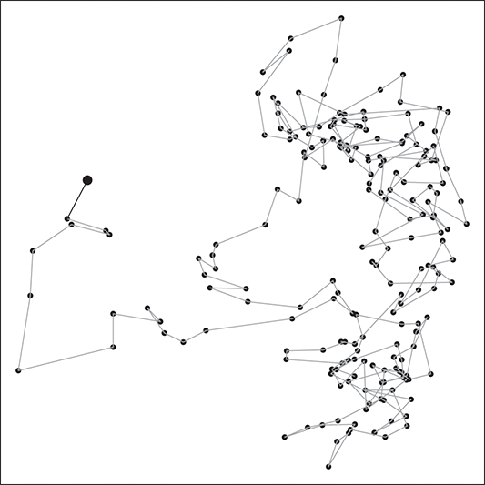 A 2D Markov chain path starts at a large dot. A bold segment shows the first move, followed by connected steps representing transitions in the sample space.