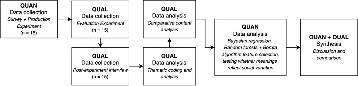 Content of image described in text.