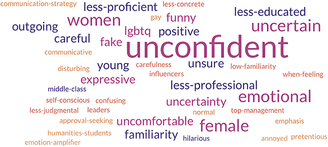 Content of image described in text.