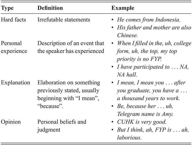 A table presenting a definition and two examples for each of the four utterance types. See long description.