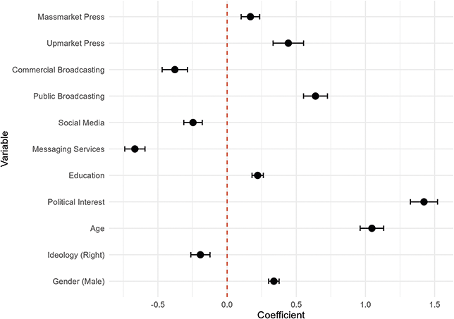 Content of image described in text.