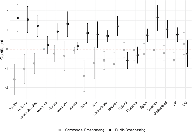Content of image described in text.