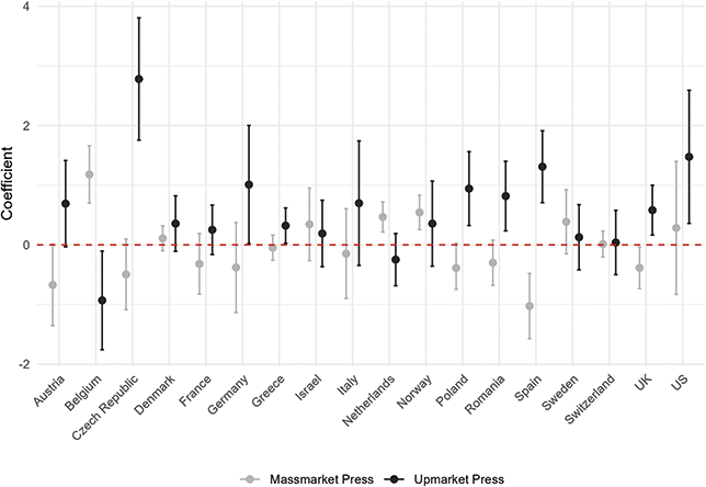 Content of image described in text.