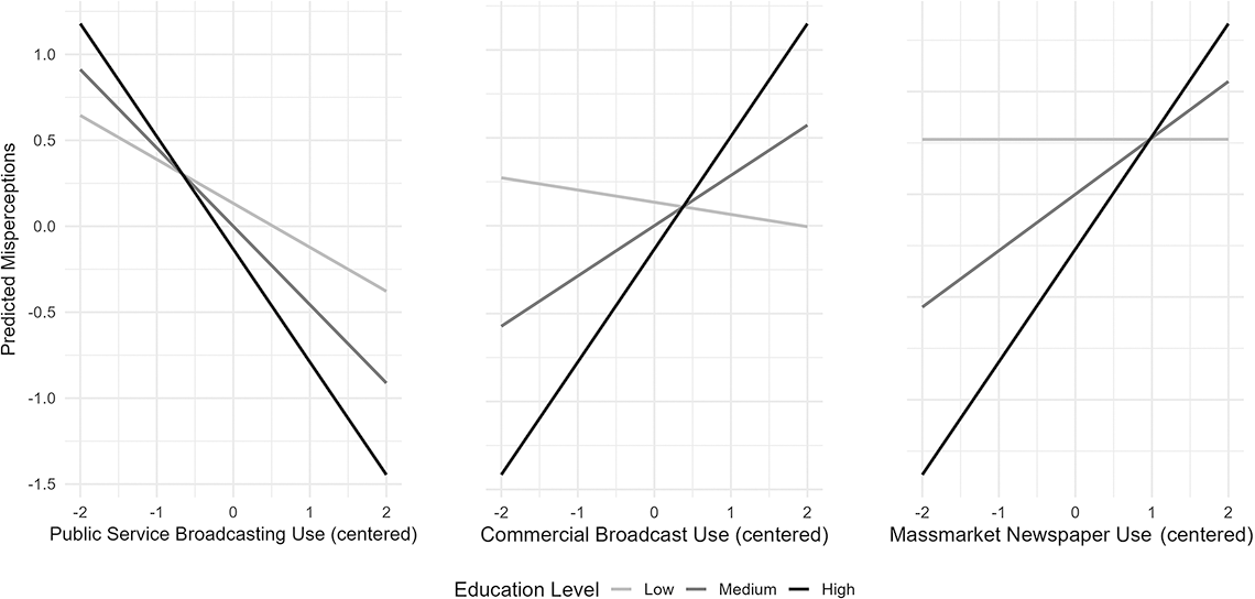 Content of image described in text.
