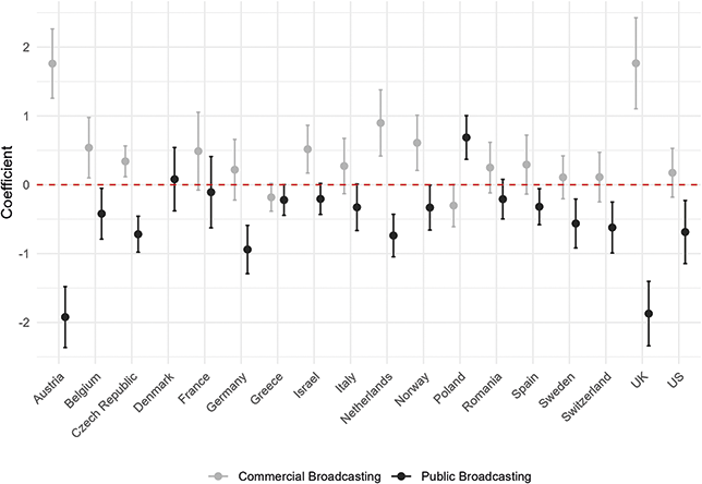 Content of image described in text.
