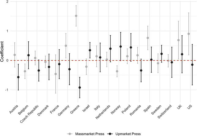 Content of image described in text.