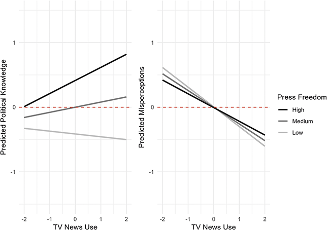 Content of image described in text.