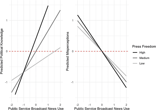 Content of image described in text.