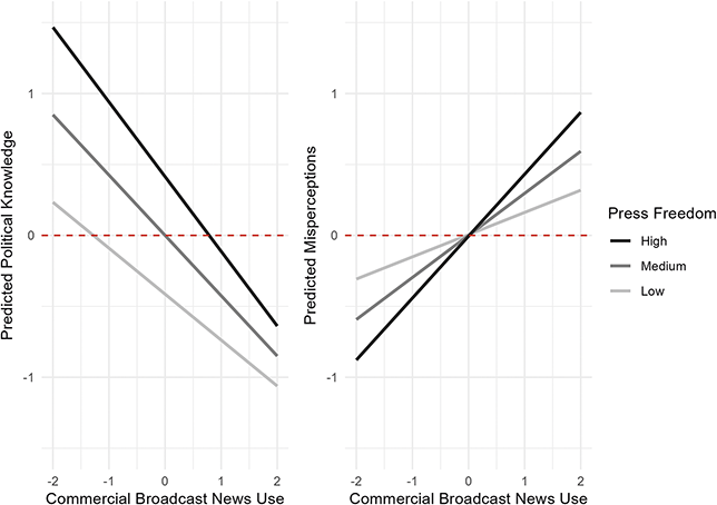 Content of image described in text.