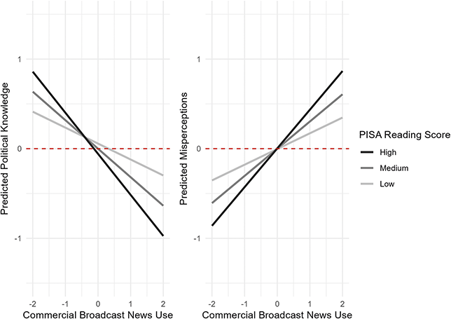 Content of image described in text.