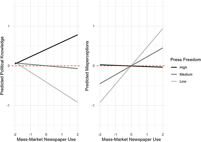 Content of image described in text.