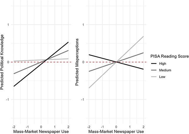 Content of image described in text.
