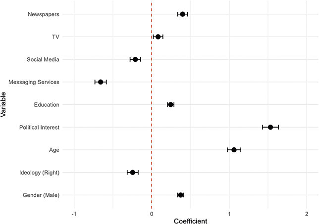 Content of image described in text.