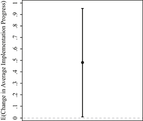 Content of image described in text.