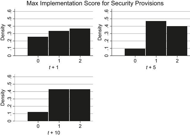 Content of image described in text.