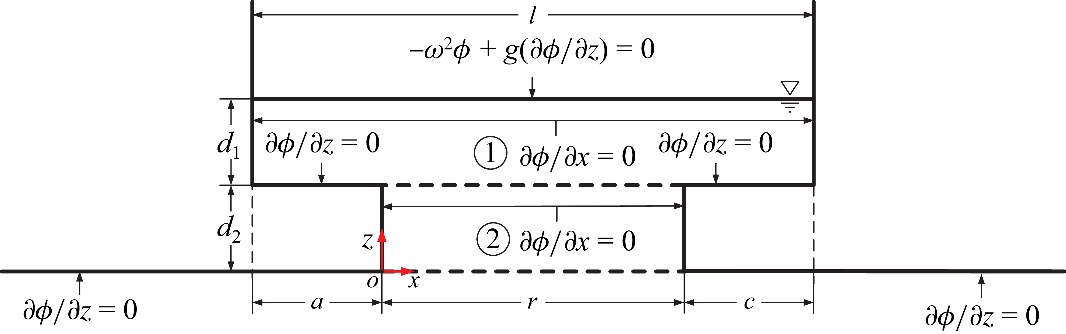 Figure 23