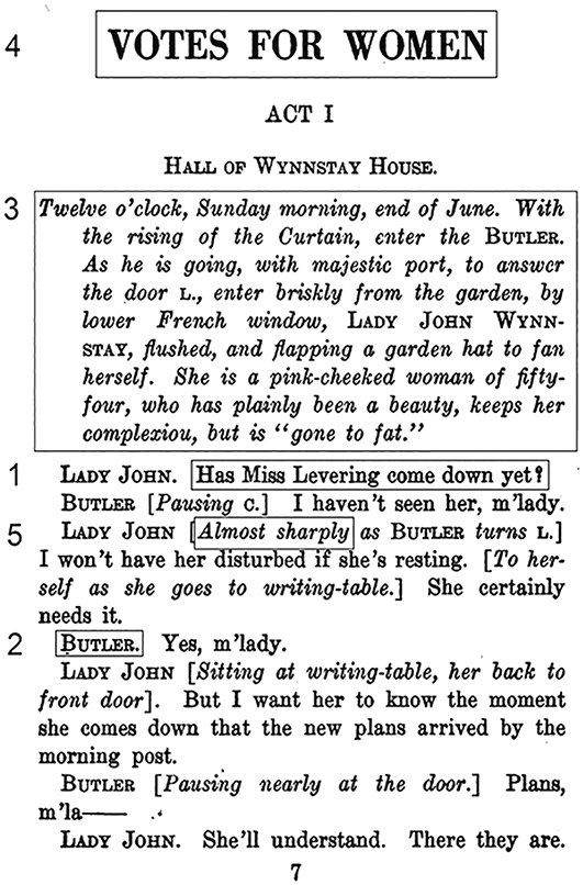 A single-page copy from Act I, Votes for Women. Various elements are framed by a thin-text box to emphasize the components of the dramatic text; the boxes are numbered 1-5 according to the Elements of a Modern Dramatic Text.