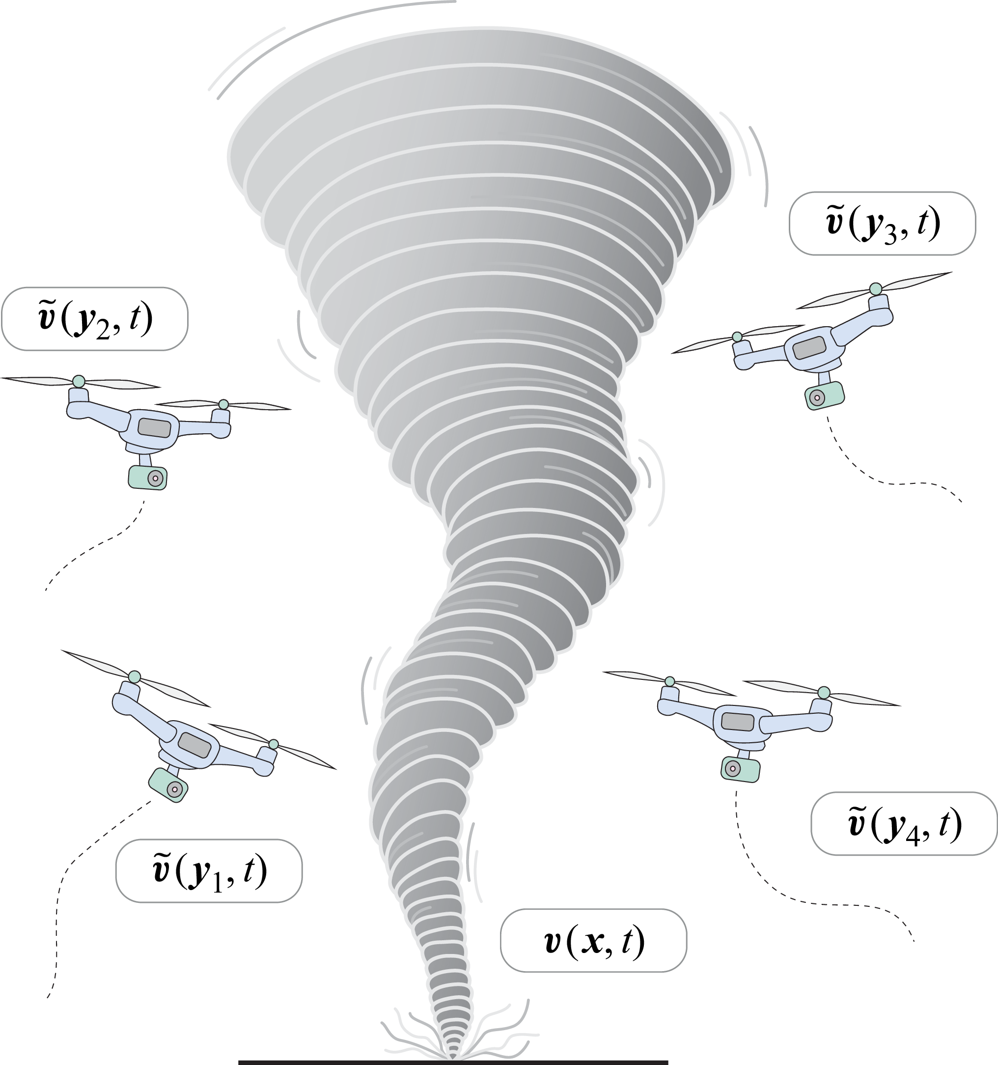 Figure 0
