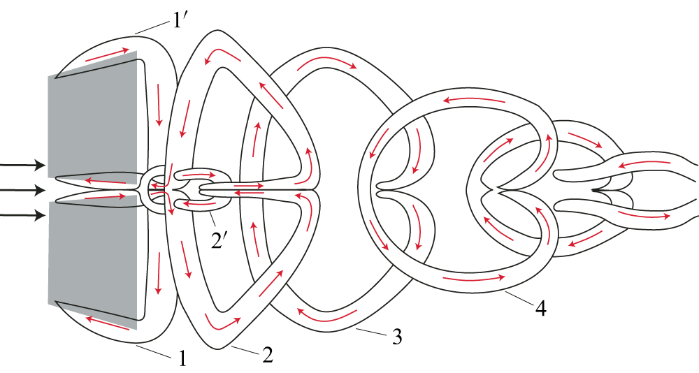 Figure 18