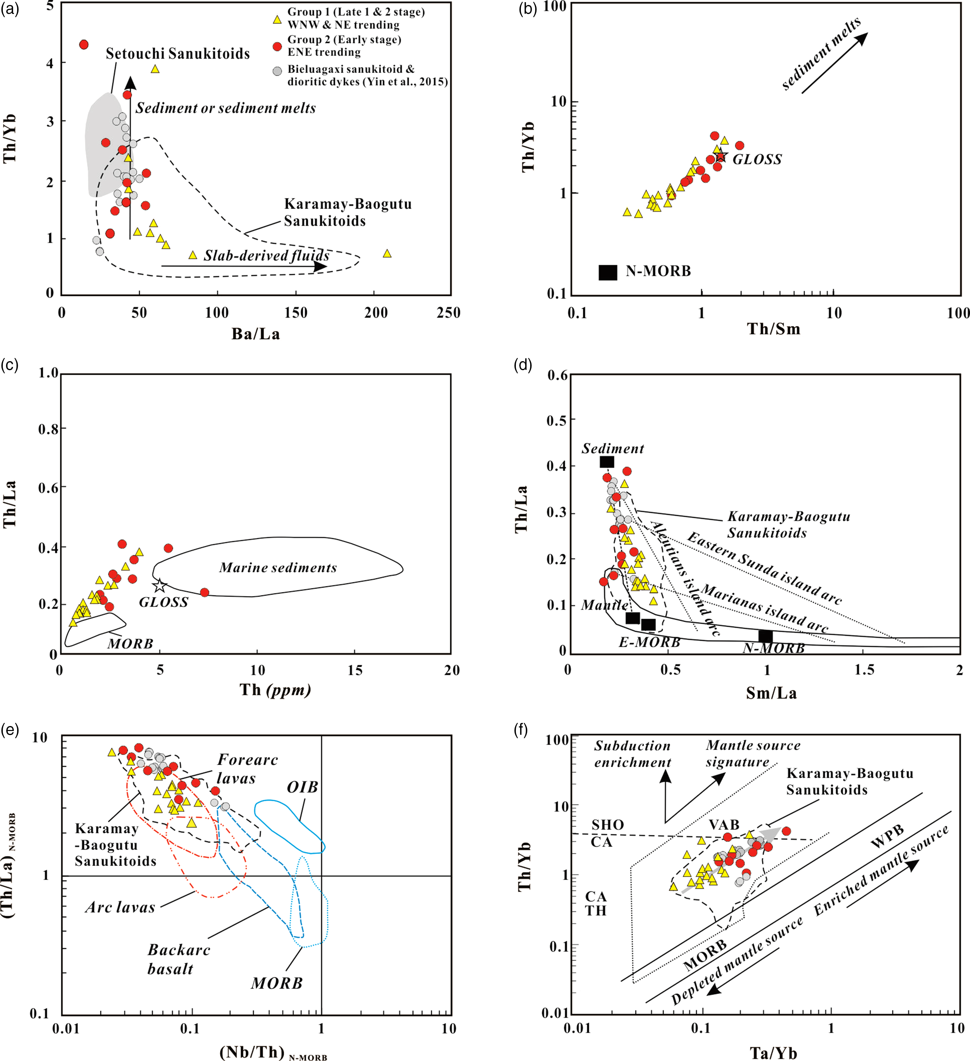 Figure 16