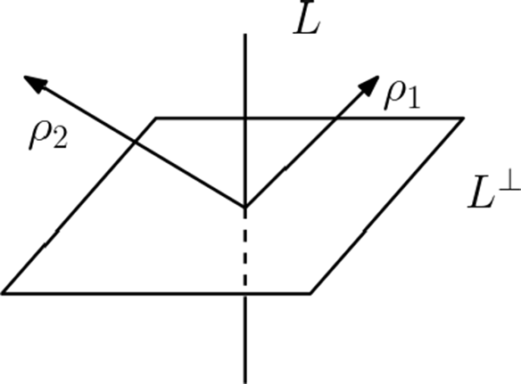 Figure 0