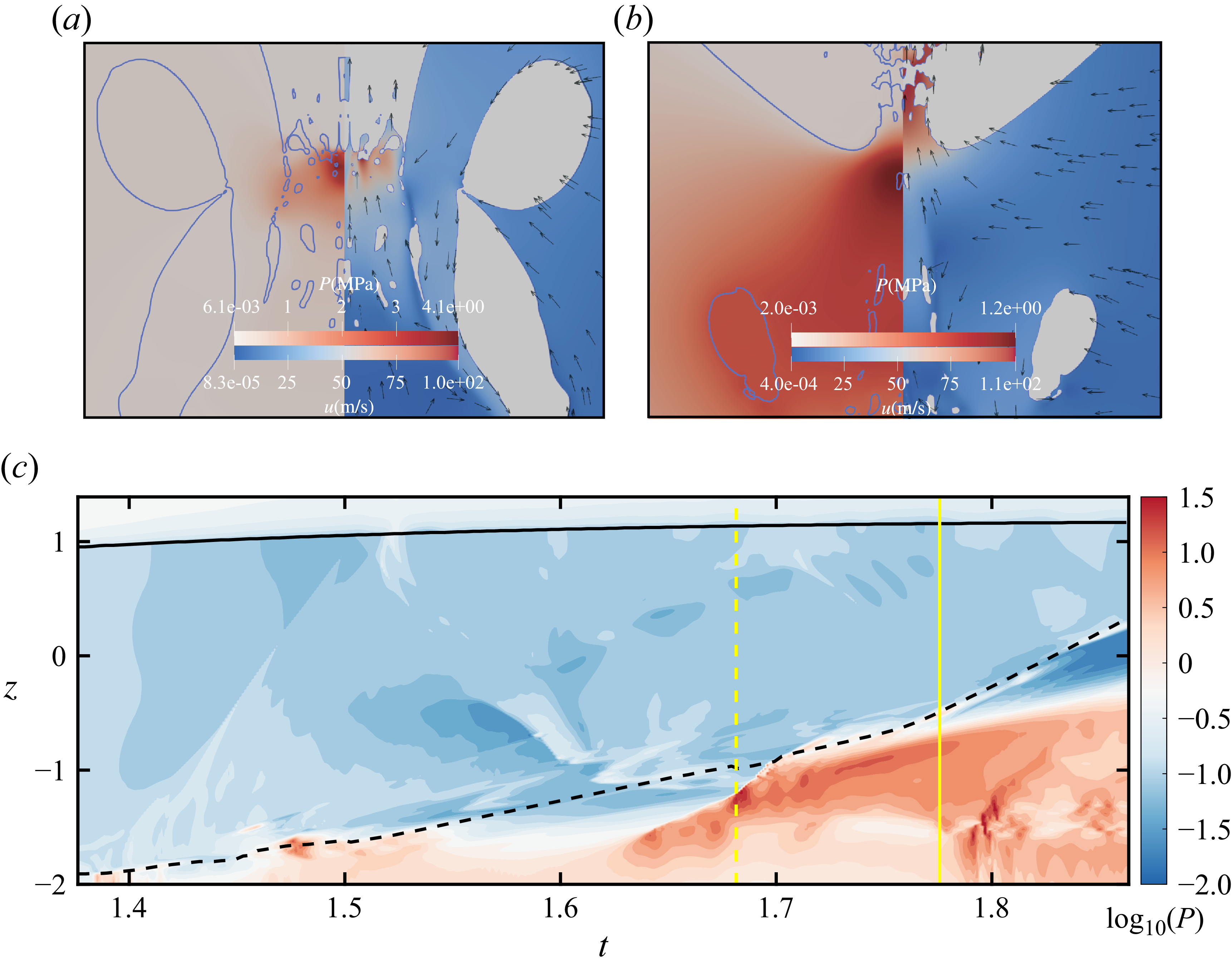 Figure 15