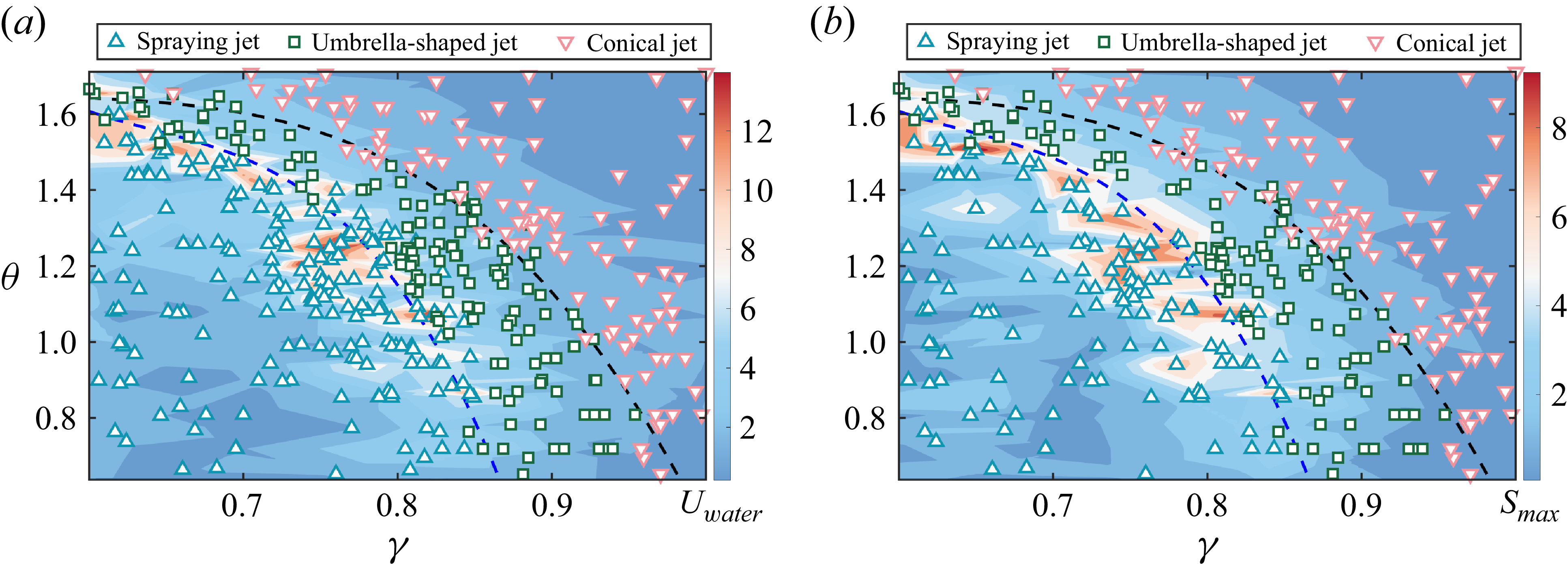 Figure 19
