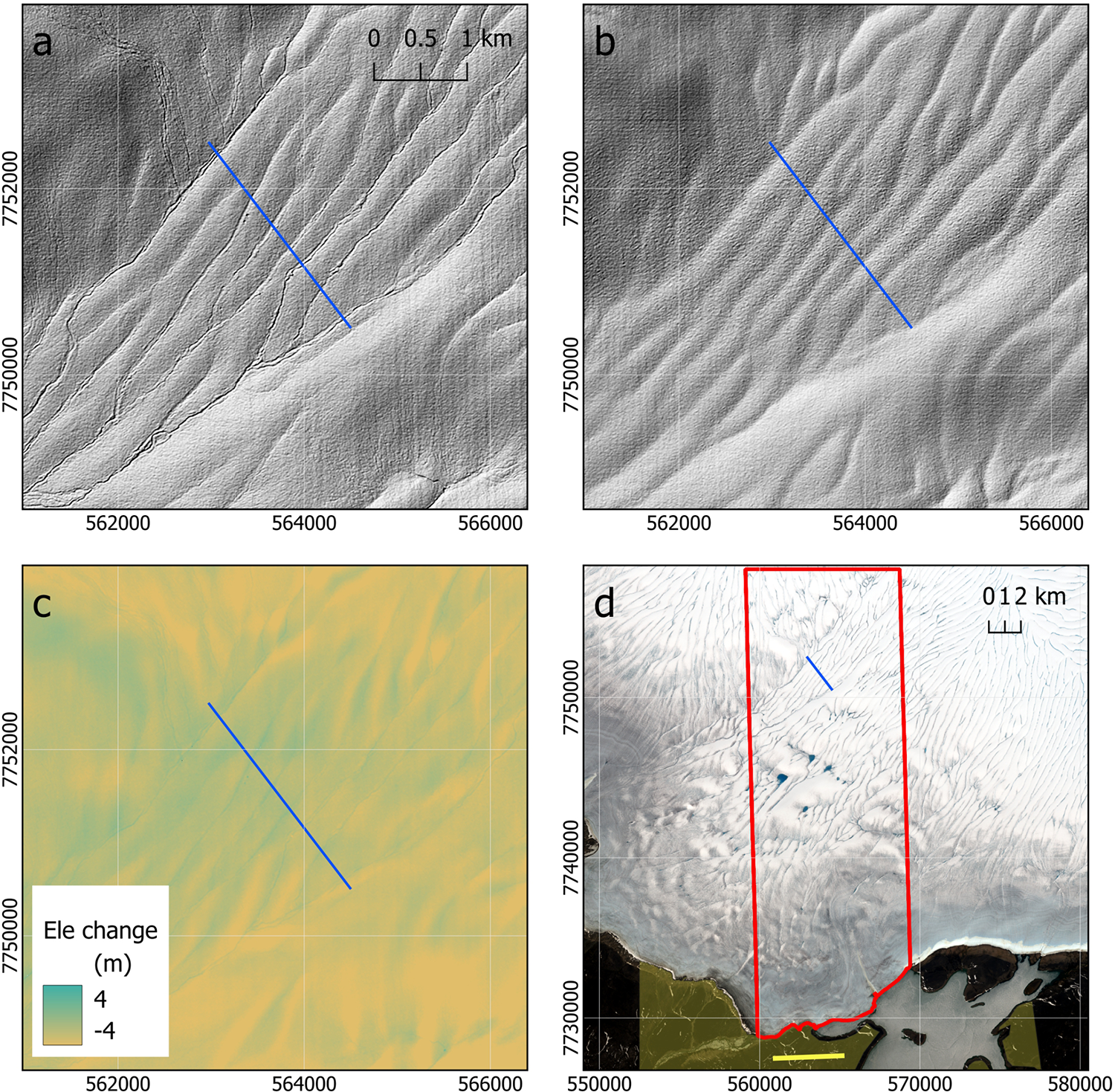 Figure 11