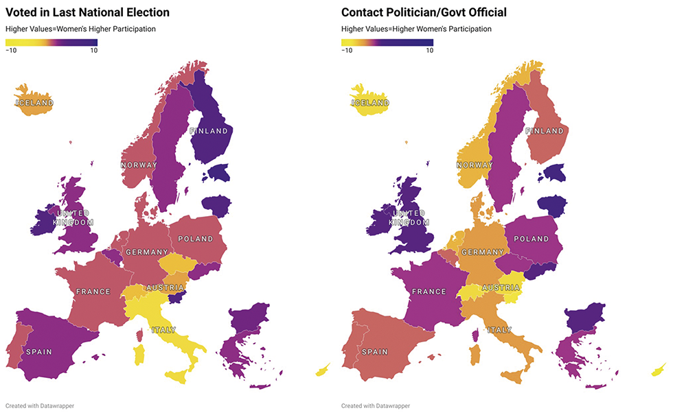 Map showing women vote the most in northern Europe and least in Italy; showing men contact politicians the most in the UK and Eastern Europe and the least in Iceland, Switzerland and Austria.