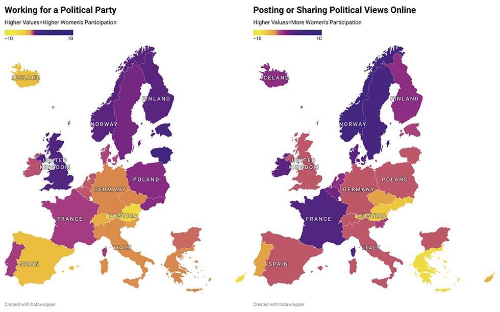 Map showing that women work for parties the most in Northern Europe and the least in Spain and Austria; post online the most in Northern Europe and the least in Greece and Austria.