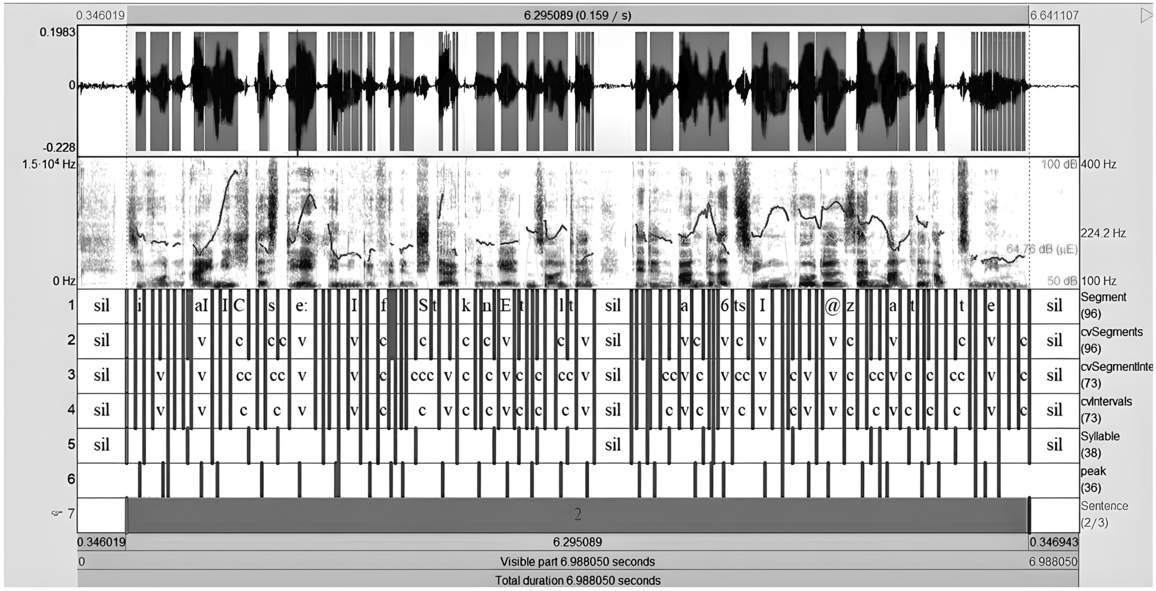 Figure 16