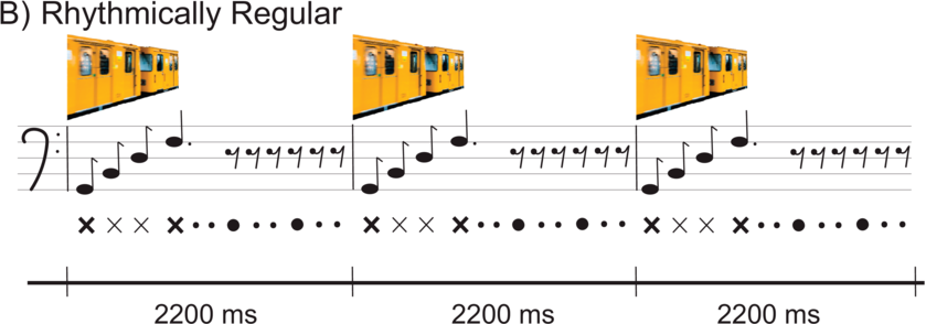 Figure 21